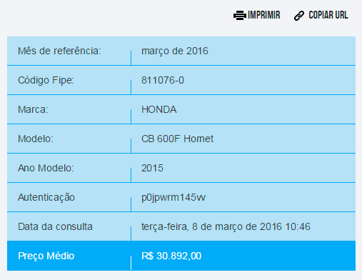 Como Consultar A Tabela FIPE De Motos Honda